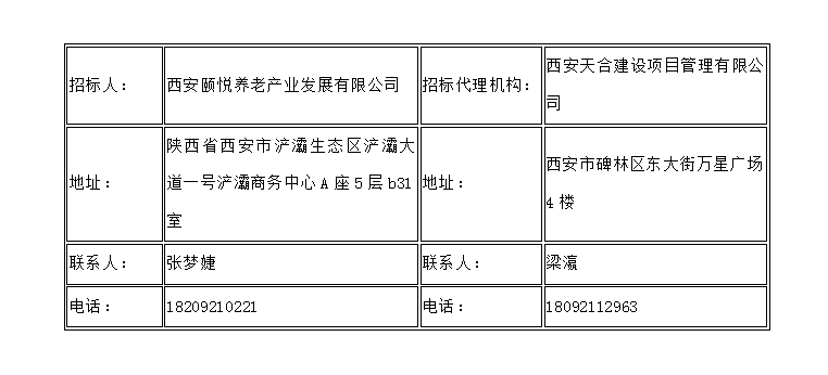 西安國(guó)際港務(wù)區(qū)區(qū)級(jí)公辦養(yǎng)老院裝修工程EPC項(xiàng)目一標(biāo)段、二標(biāo)段 資格預(yù)審公告